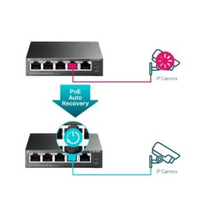 TP-LINK TL-SG105PE - 5