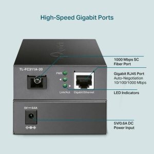 TP-LINK TL-FC311A-20 - 4