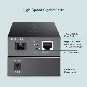 TP-LINK TL-FC311B-2 - 4
