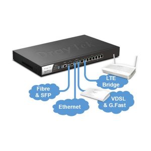 DrayTek Vigor3910 - 3